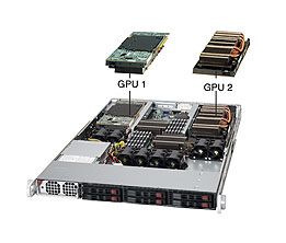 REFURBISHED Supermicro SuperServer SYS-1026GT-TF-FM207